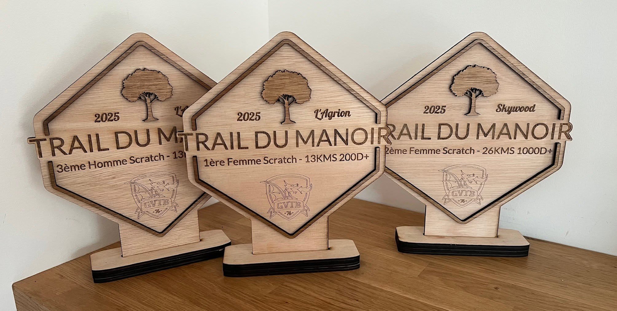 Trail du Manoir