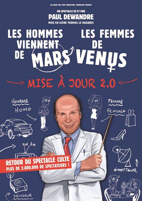 Les hommes viennent de Mars, les femmes de Vénus