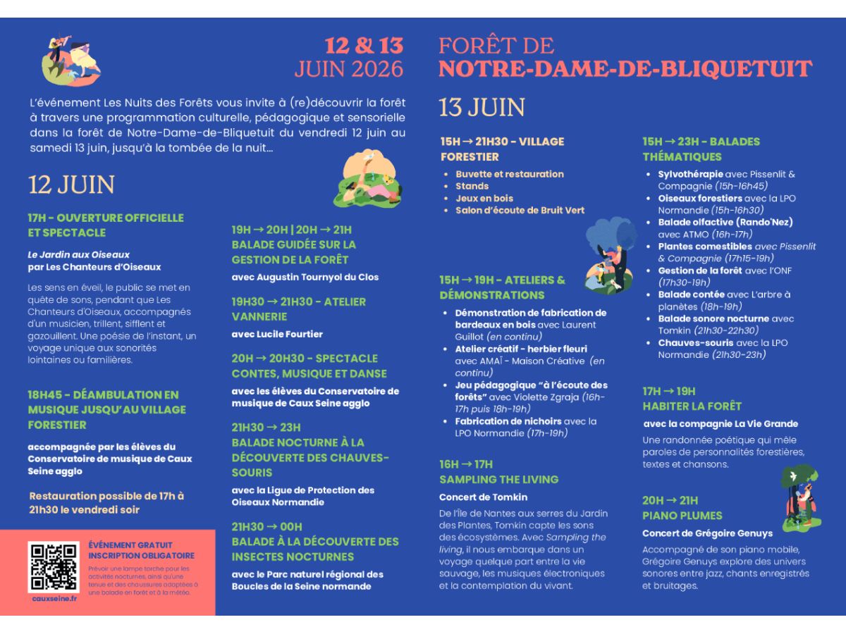 Média additionnel 1