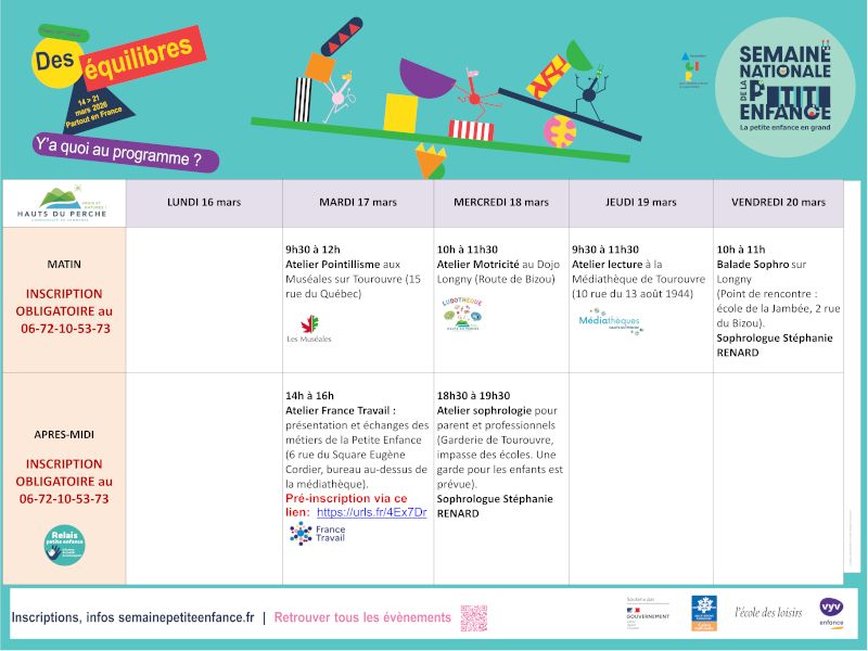 Semaine Nationale de la Petite Enfance - Balade Sophro
