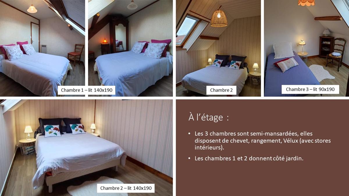 Meublé de tourisme > La Maison du Prinseus, Fermanville - photo 3