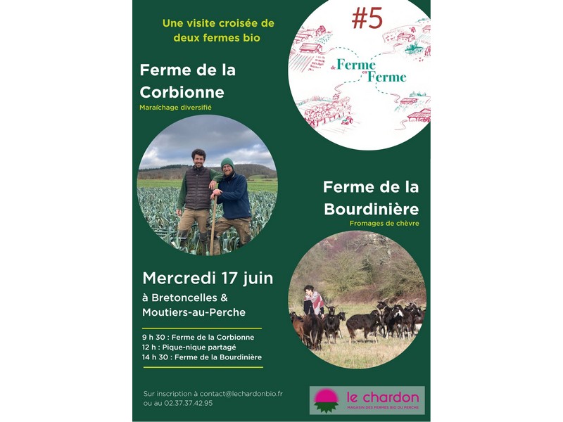 Visite croisée de deux fermes bio